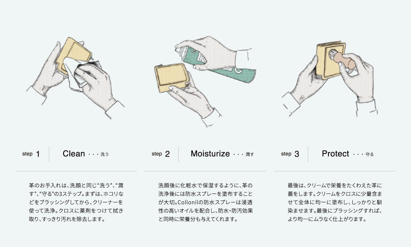 牛革のお手入れ方法｜カウレザーケアガイド｜ITTI（イッチ）公式