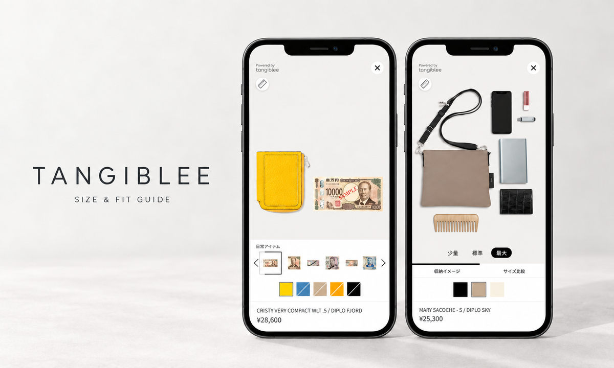財布のサイズ比較とサコッシュの収納イメージを2台のスマートフォンで紹介するITTI Tangibleeガイドのイメージ画像